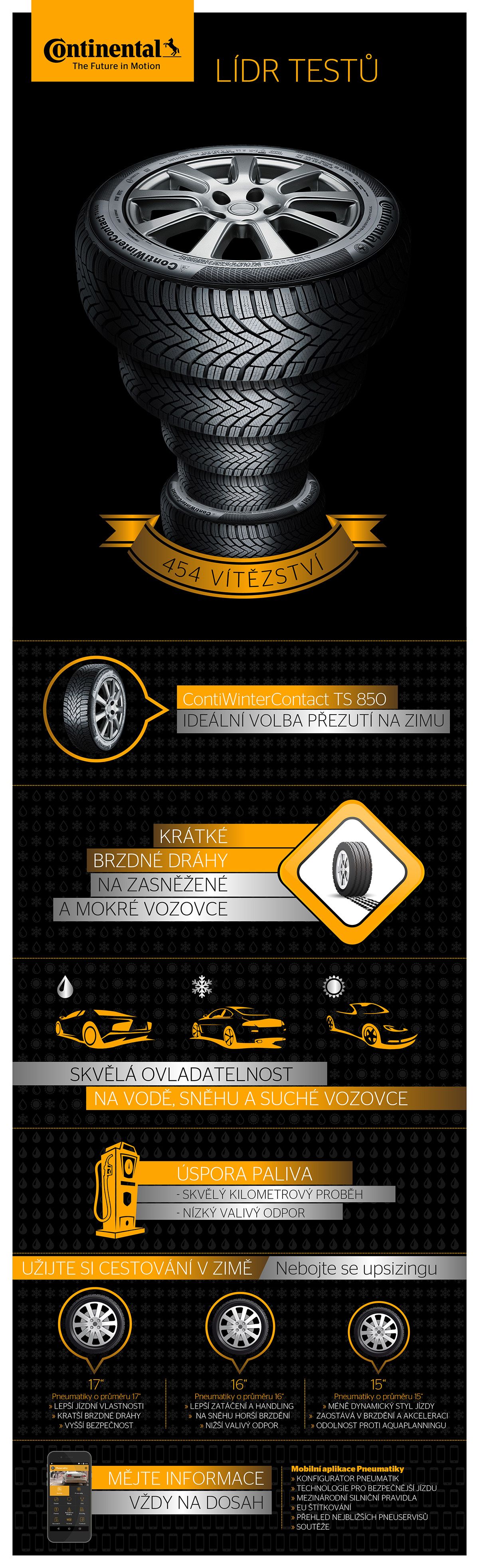Continental-Infografika-Prezouvani-pneumatik