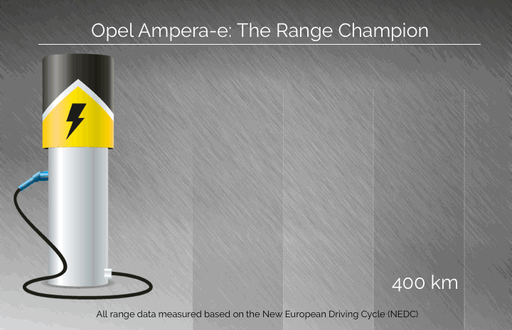 opel-ampera-e-range-animation-en-302882